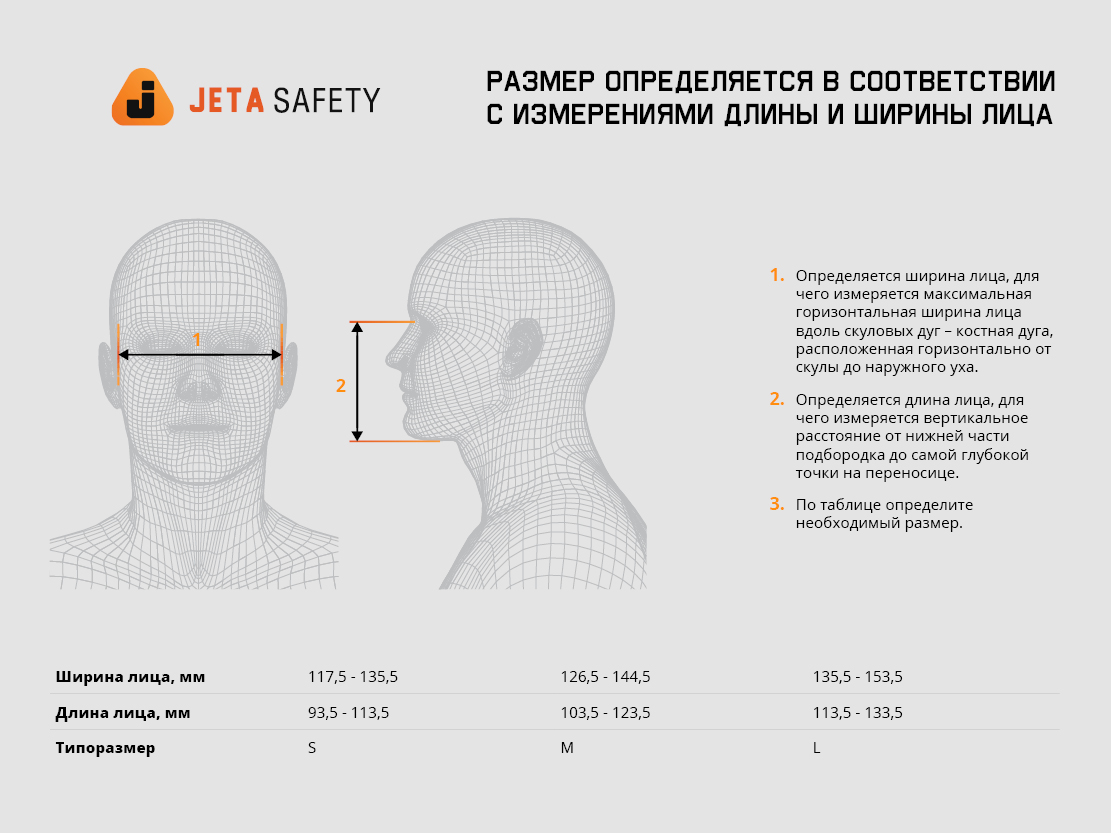 Полумаска Jeta Safety 5500P